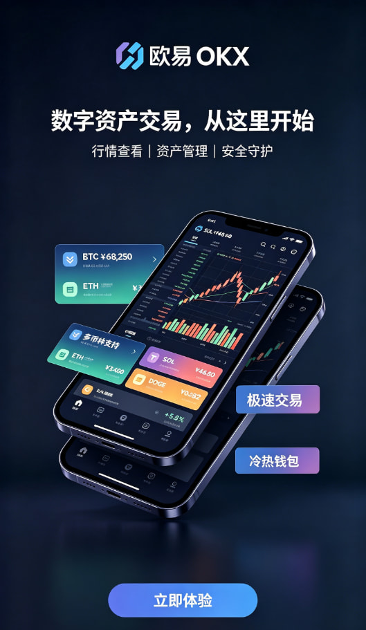 欧交易所APP官方下载交易体验